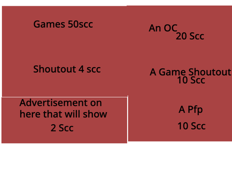 A Cloud Variable SCC shop