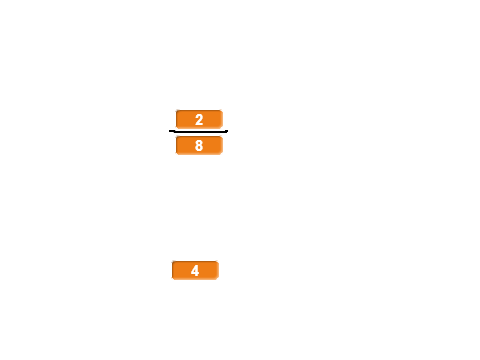 Fraction to Decimal