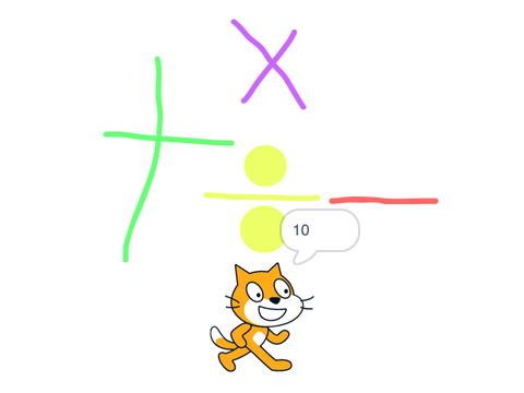 calcualor