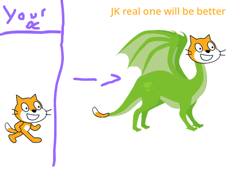 I'll make your oc a dragon!