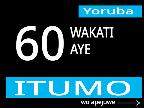 Translations | Earth Hour 2023  Yoruba