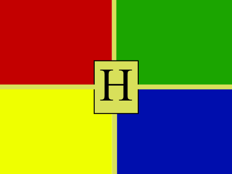 Hogwarts House Quiz
