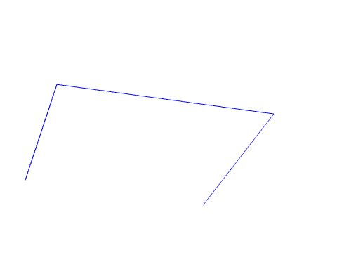 Lets Make a square 