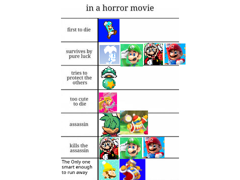 [ ~ In a Horror Movie ~ ] [a meme] remix remix