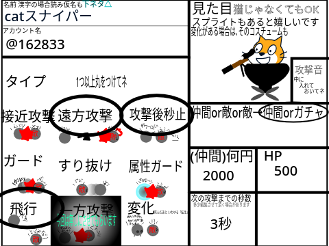大戦争ゲーム 猫大戦闘ver2.0 キャラ案