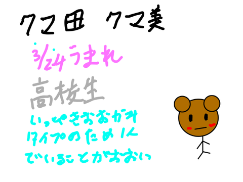 新キャラクター　クマ田クマ美ちゃん