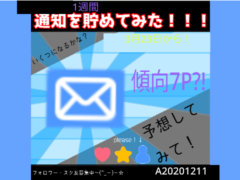 【拡散希望】フォロワー200人記念！⭐1週間通知を貯めてみた〜〜〜( ´∀｀) 