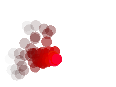 Fire Particles remix