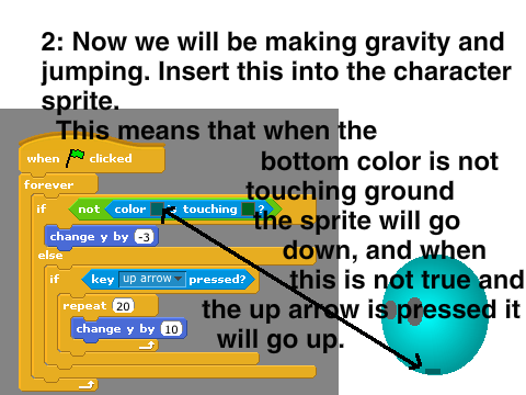 Game Tutorial M.S.B.B