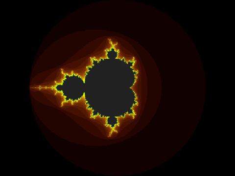 Mandelbrot Set