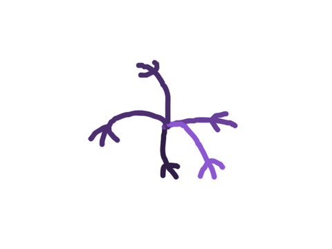 Hands