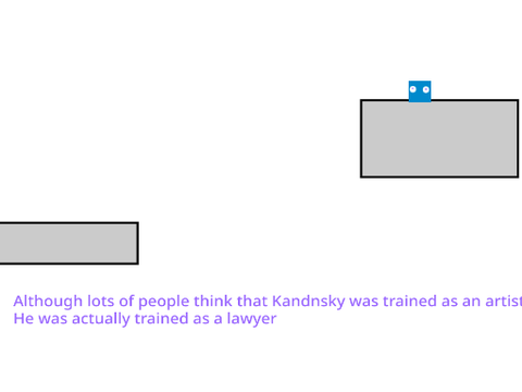 Kandinsky Facts