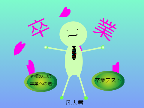 卒業