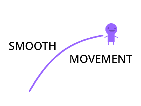 Smooth Movement