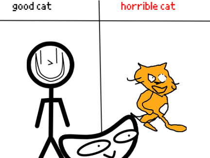i will make your oc look horrible :3  remix