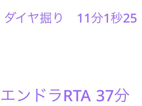 実況者大会　結果