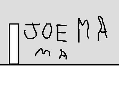 code for rte:patp