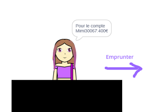 Banque