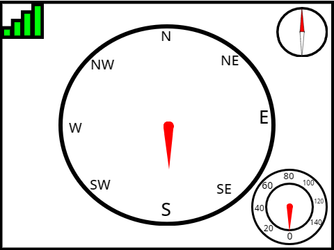 GPS