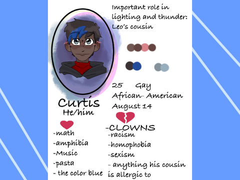 Character sheet for Arcticfox_14