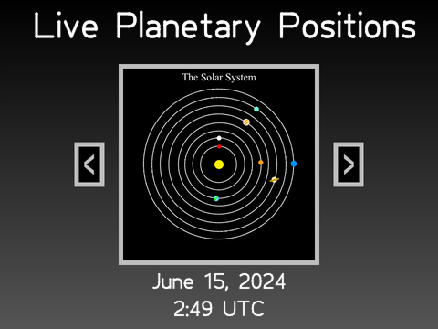 Live Orrery