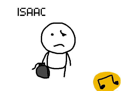 TBOI Characters
