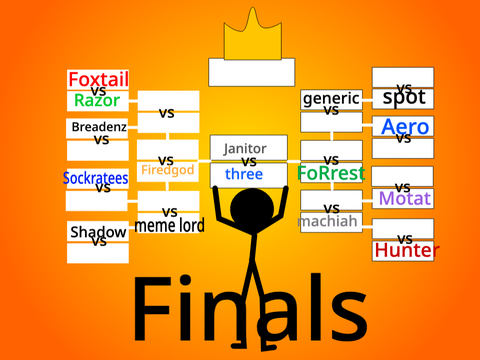 AST brackets for ( Finals ) 