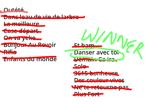 Whos still In manie musicale 2023 remix