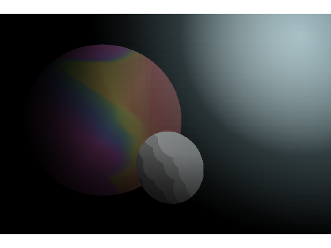 Random Planet Drawings :)