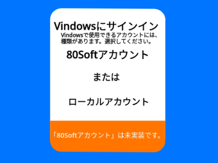 80Soft Vindows ver1.0.1（現StacOS4）