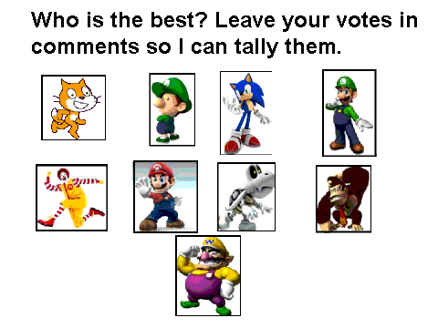 Character Poll