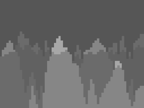 Background of platformer 