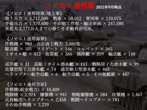 ソ連軍の戦力