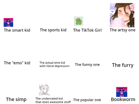 Which one are you? (can put more than 1) :3