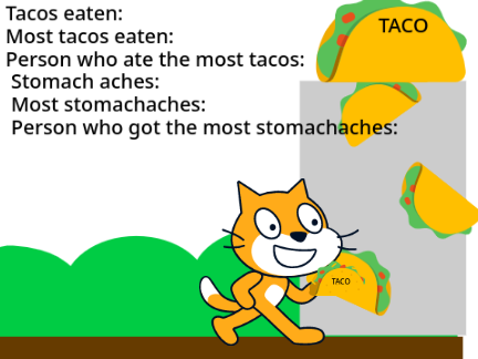 Taco eater