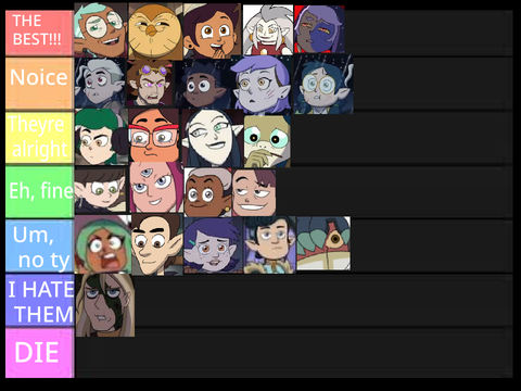 My Ranking Of The Owl House Characters