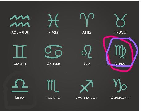 Circle your your zodiac if u know what it is