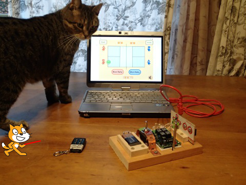 Radio Controlled Makey-Makey
