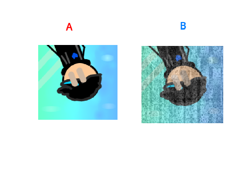 which PFP?