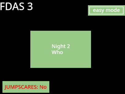Five days at SQUARE 3 Night 2
