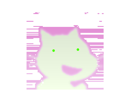 Default cat pfp army