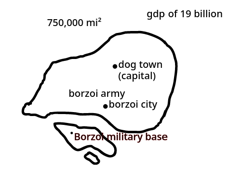 map of borzoi army  remix