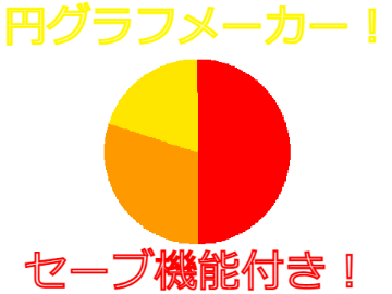 円グラフメーカー