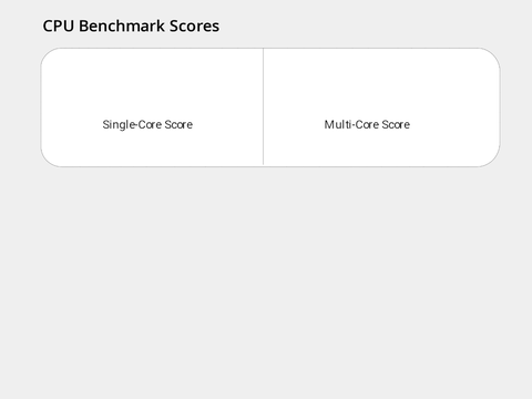 Benchmark Geekbench 6.0