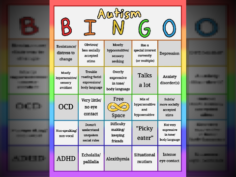 Educational Autistic Traits Bingo!!! i did it