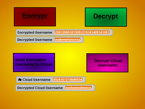 Encrypt and Decrypt Your Username!