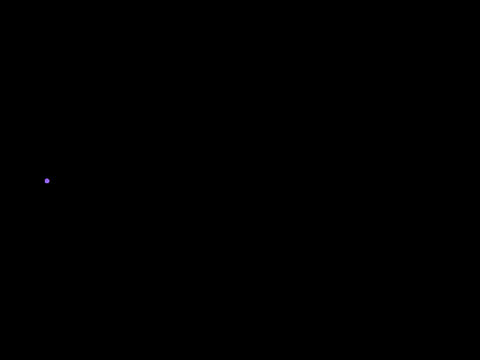 Ship Simulation