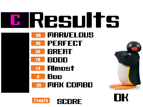 Dance Dance Revolution - Pingu Remix Hard 