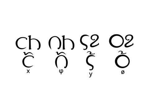 Reatian Script - Extensions