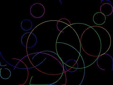 Circles